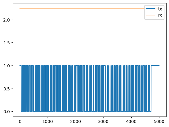 ../_images/9d27344c4083cadbc95b69f08801d11c354c25f8e9afc4aca49de05aabe80251.png