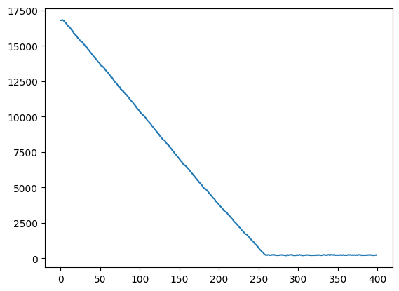../_images/aeee14b45768fae4f90f2b9002d145ab873a8ff11e558521c49c9dda05eb47da.png
